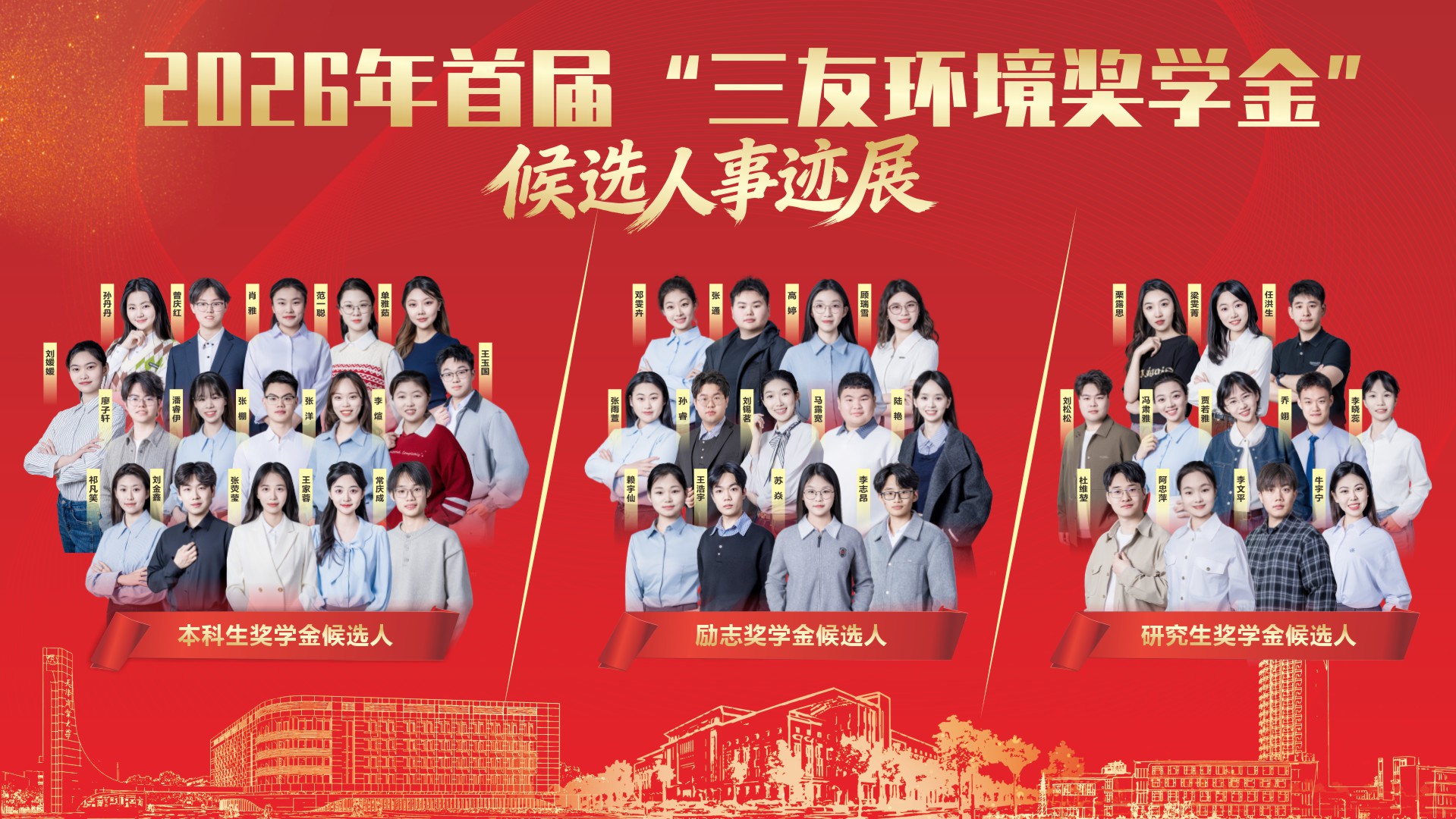 【天商好学生】首届“三友环境奖学金”候选人事迹